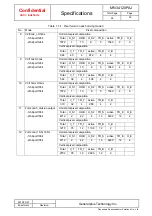 Preview for 54 page of Panasonic MN34120PAJ Manual