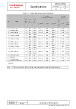 Preview for 56 page of Panasonic MN34120PAJ Manual