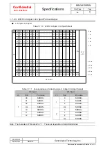 Preview for 68 page of Panasonic MN34120PAJ Manual