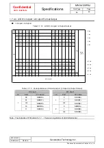 Preview for 71 page of Panasonic MN34120PAJ Manual