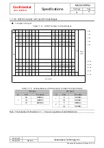 Preview for 74 page of Panasonic MN34120PAJ Manual