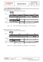 Preview for 80 page of Panasonic MN34120PAJ Manual