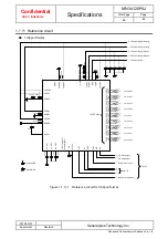 Preview for 86 page of Panasonic MN34120PAJ Manual