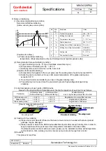 Preview for 95 page of Panasonic MN34120PAJ Manual