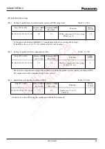 Preview for 45 page of Panasonic MN662785TBUC Manual