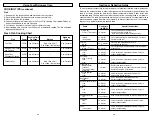 Preview for 11 page of Panasonic MS -164ZF Operating Instructions Manual