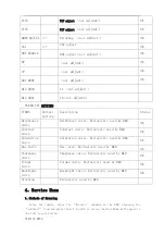 Preview for 13 page of Panasonic MS06B-AP Service Manual