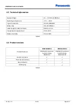 Preview for 6 page of Panasonic MS104 FA Reference Manual