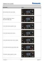 Preview for 9 page of Panasonic MS104 FA Reference Manual