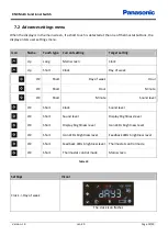 Preview for 13 page of Panasonic MS104 FA Reference Manual