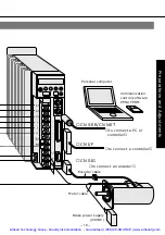 Предварительный просмотр 20 страницы Panasonic MSDA043A1A Operating Manual