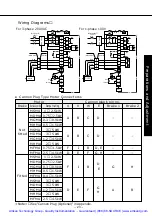 Предварительный просмотр 24 страницы Panasonic MSDA043A1A Operating Manual