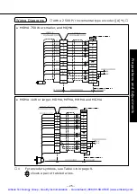 Предварительный просмотр 26 страницы Panasonic MSDA043A1A Operating Manual