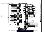 Предварительный просмотр 30 страницы Panasonic MSDA043A1A Operating Manual