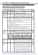 Предварительный просмотр 33 страницы Panasonic MSDA043A1A Operating Manual