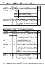 Предварительный просмотр 35 страницы Panasonic MSDA043A1A Operating Manual