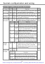 Предварительный просмотр 37 страницы Panasonic MSDA043A1A Operating Manual