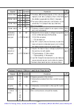 Предварительный просмотр 38 страницы Panasonic MSDA043A1A Operating Manual