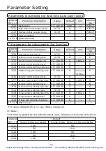 Предварительный просмотр 45 страницы Panasonic MSDA043A1A Operating Manual