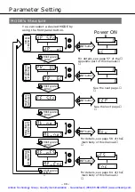 Предварительный просмотр 49 страницы Panasonic MSDA043A1A Operating Manual