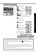 Предварительный просмотр 50 страницы Panasonic MSDA043A1A Operating Manual