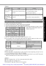 Предварительный просмотр 60 страницы Panasonic MSDA043A1A Operating Manual