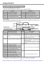 Предварительный просмотр 63 страницы Panasonic MSDA043A1A Operating Manual