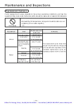 Предварительный просмотр 73 страницы Panasonic MSDA043A1A Operating Manual