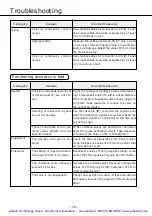 Предварительный просмотр 77 страницы Panasonic MSDA043A1A Operating Manual