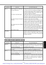 Предварительный просмотр 78 страницы Panasonic MSDA043A1A Operating Manual