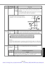 Preview for 134 page of Panasonic MSDA043A1A Operating Manual