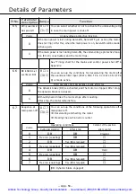 Предварительный просмотр 135 страницы Panasonic MSDA043A1A Operating Manual