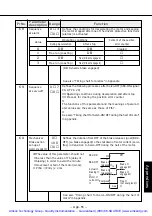 Предварительный просмотр 136 страницы Panasonic MSDA043A1A Operating Manual