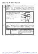 Предварительный просмотр 137 страницы Panasonic MSDA043A1A Operating Manual