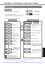 Предварительный просмотр 138 страницы Panasonic MSDA043A1A Operating Manual