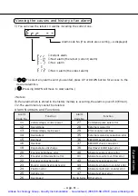 Предварительный просмотр 142 страницы Panasonic MSDA043A1A Operating Manual