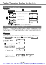 Предварительный просмотр 145 страницы Panasonic MSDA043A1A Operating Manual