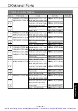 Preview for 150 page of Panasonic MSDA043A1A Operating Manual