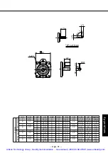 Preview for 172 page of Panasonic MSDA043A1A Operating Manual