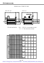 Предварительный просмотр 179 страницы Panasonic MSDA043A1A Operating Manual