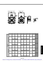 Предварительный просмотр 180 страницы Panasonic MSDA043A1A Operating Manual