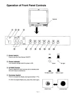 Предварительный просмотр 6 страницы Panasonic MTM1980 - DISPLAY MEDICAL MONITOR Operating Instructions Manual