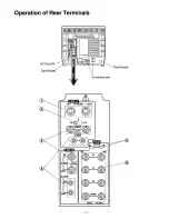 Предварительный просмотр 8 страницы Panasonic MTM1980 - DISPLAY MEDICAL MONITOR Operating Instructions Manual