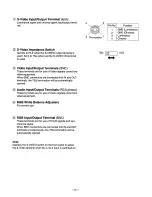 Предварительный просмотр 9 страницы Panasonic MTM1980 - DISPLAY MEDICAL MONITOR Operating Instructions Manual