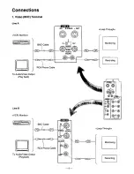 Предварительный просмотр 10 страницы Panasonic MTM1980 - DISPLAY MEDICAL MONITOR Operating Instructions Manual