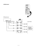 Предварительный просмотр 12 страницы Panasonic MTM1980 - DISPLAY MEDICAL MONITOR Operating Instructions Manual