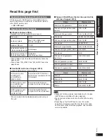 Предварительный просмотр 3 страницы Panasonic MW20 - DIGITAL PHOTO FRAME Operating Instructions Manual