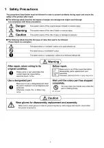 Preview for 2 page of Panasonic MX-101SG1WTM Service Manual