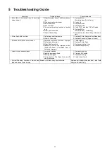 Preview for 11 page of Panasonic MX-101SG1WTM Service Manual