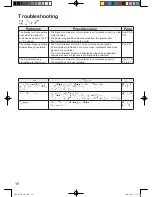 Preview for 18 page of Panasonic MX-151SG2 Operating Instructions Manual